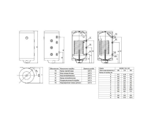 Комплект Baxi: котел ECO Nova 1.24F 24 кВт и бойлер INDIRECT WR 150 BDR.NOV.WR150