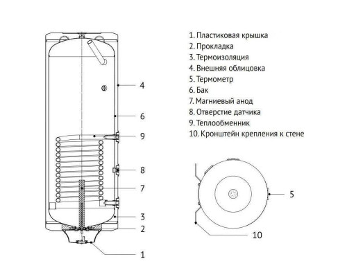 Комплект Baxi: котел ECO Nova 1.24F 24 кВт и бойлер INDIRECT WR 150 BDR.NOV.WR150