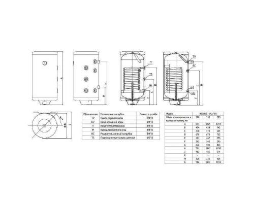 Комплект Baxi: котел ECO Nova 1.24F 24 кВт и бойлер INDIRECT WR 200 BDR.NOV.WR200