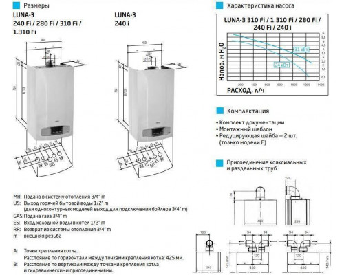 Котел газовый настенный BAXI LUNA-3 240 i двухконтурный атмосферный CSE45224366