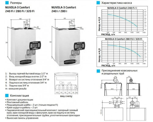 Котел газовый настенный Baxi NUVOLA 3 Comfort 320 Fi двухконтурный с бойлером CSB45732358